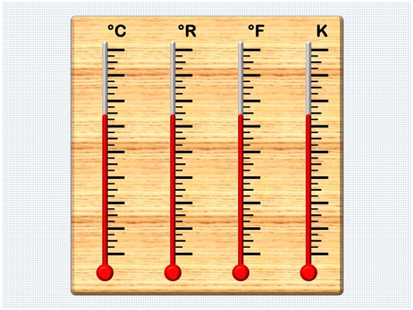 Rumus untuk menghitung Perbandingan Suhu Celcius Rumus dan Contoh Perhitungan Skala Suhu Celcius, Fahrenheit, Reamur, Kelvin