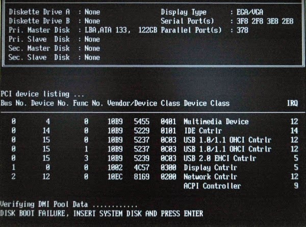 Checking file system on c. System disk 7. очистка диска windows xp. Checking file system on c черный экран. Hp invalid system disk.