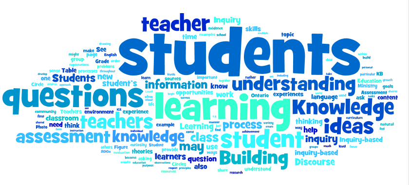 klingenblog InquiryBased Wordle