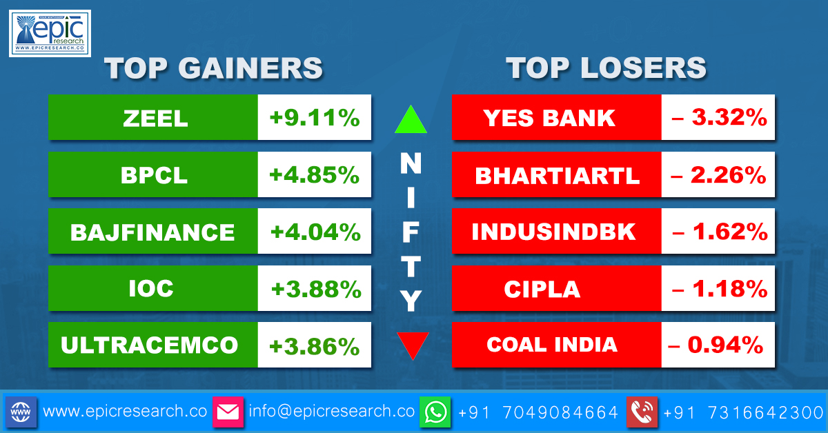 NIFTY TOP GAINERS & TOP LOSERS Epic Research