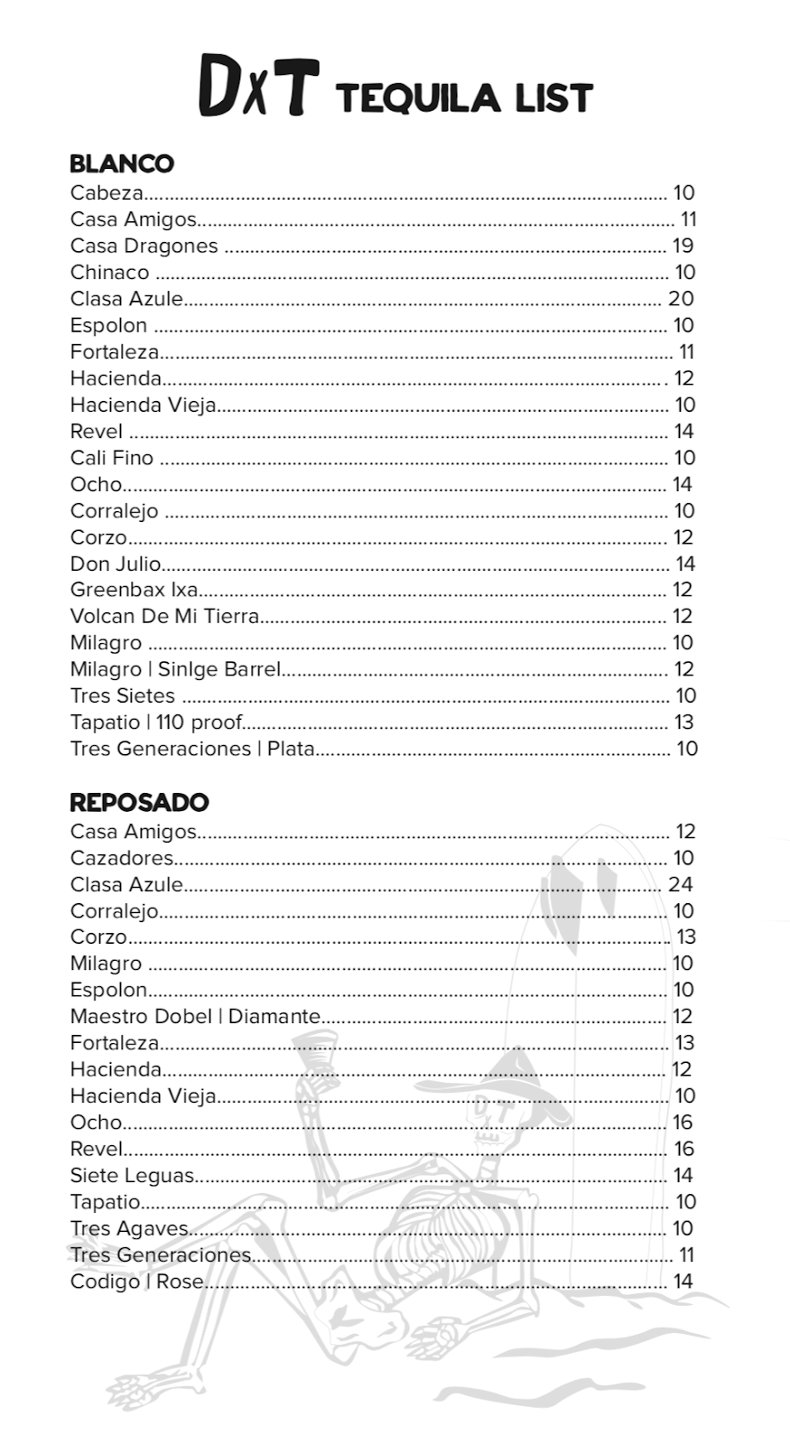 SanDiegoVille New San Diego North County Spot Death By Tequila Headed