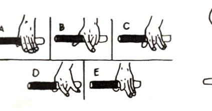 Cara Memegang Tongkat Lari Estafet Yang Baik Dan Benar Penjasorkes