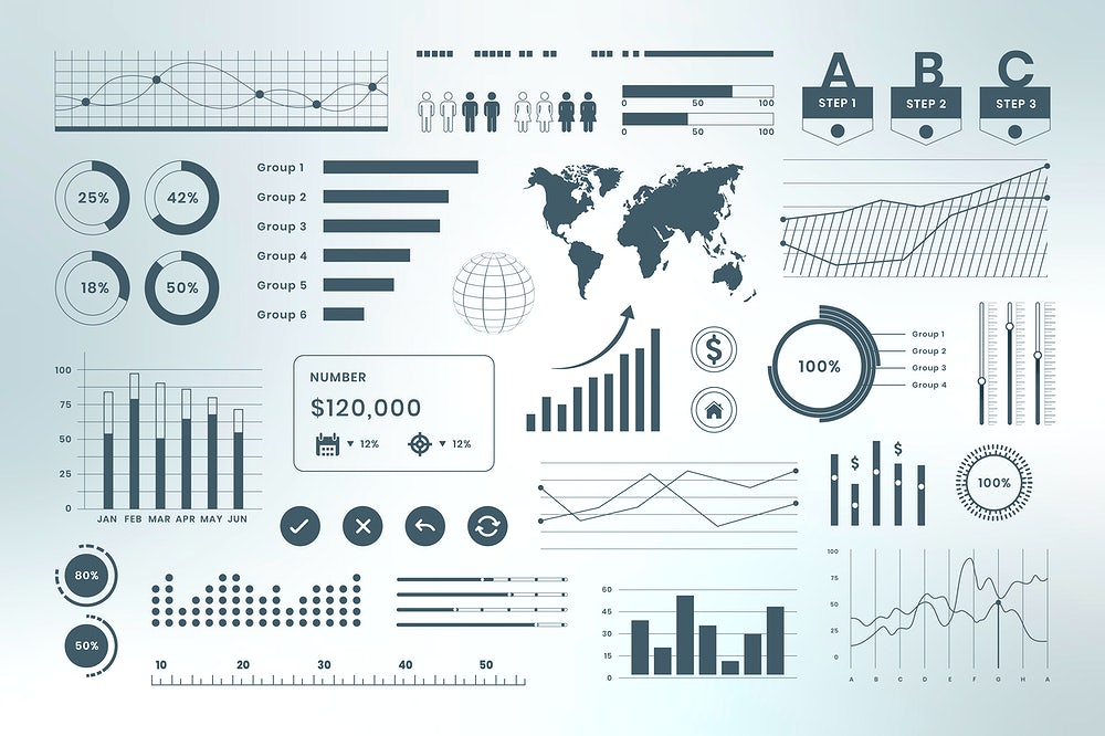 Integrate infographics into Your Article