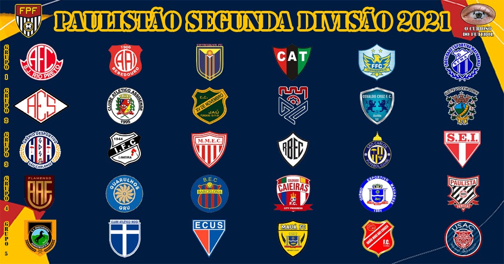 Campeonato Paulista de Futebol de 2021 - Segunda Divisão - Wikiwand