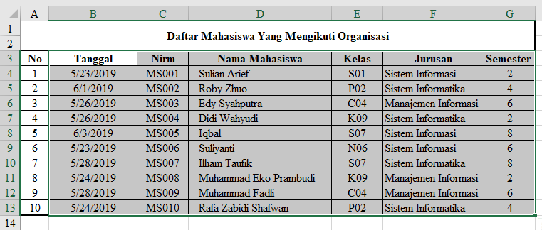 Cara Cepat Mengurutkan Data Di Excel Berdasarkan Tanggal Nama Jurusan Kelas