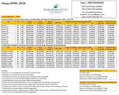 Harga Bukit JASMINE Citra Indah City April 2018