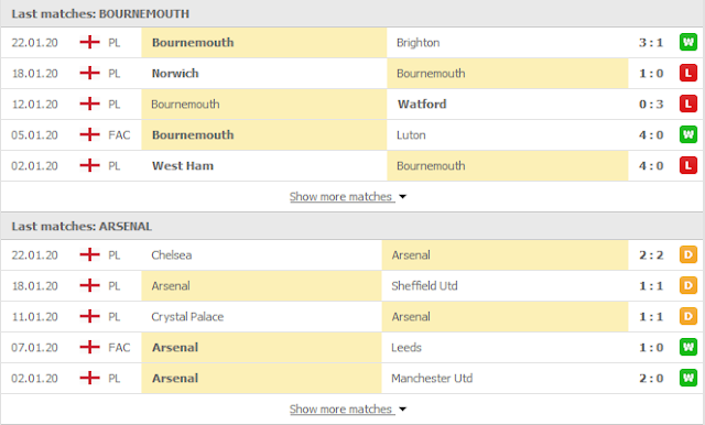 [Image: Arsenal3.PNG]