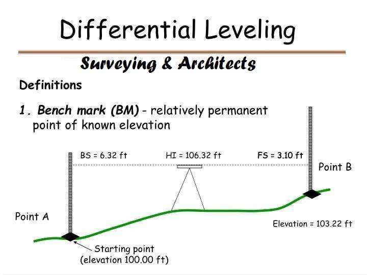 What is differential leveling