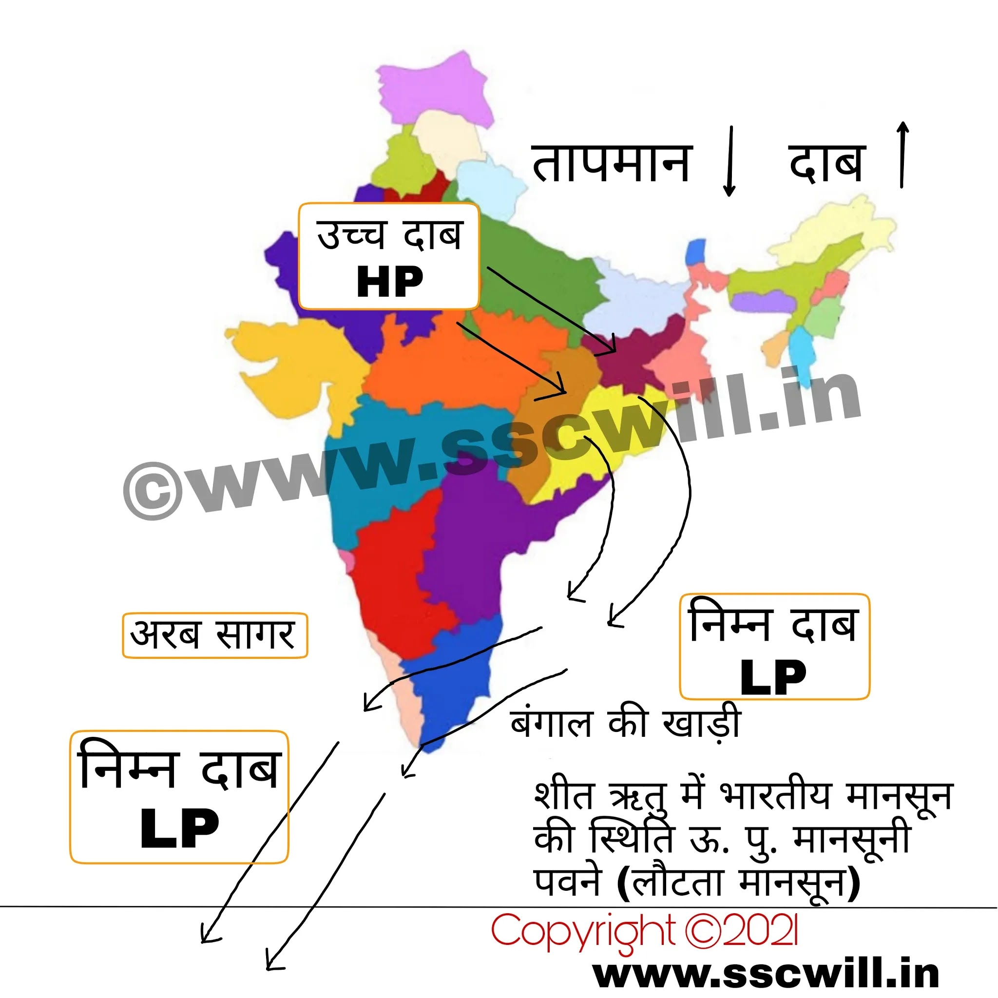 Bharat Ki Jalvayu, Map, PDF, Trick, Notes, types भारत की जलवायु