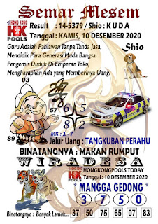 Prediksi Syair Hk 10 Desember 2020 Prediksi Hk Pangkalantoto