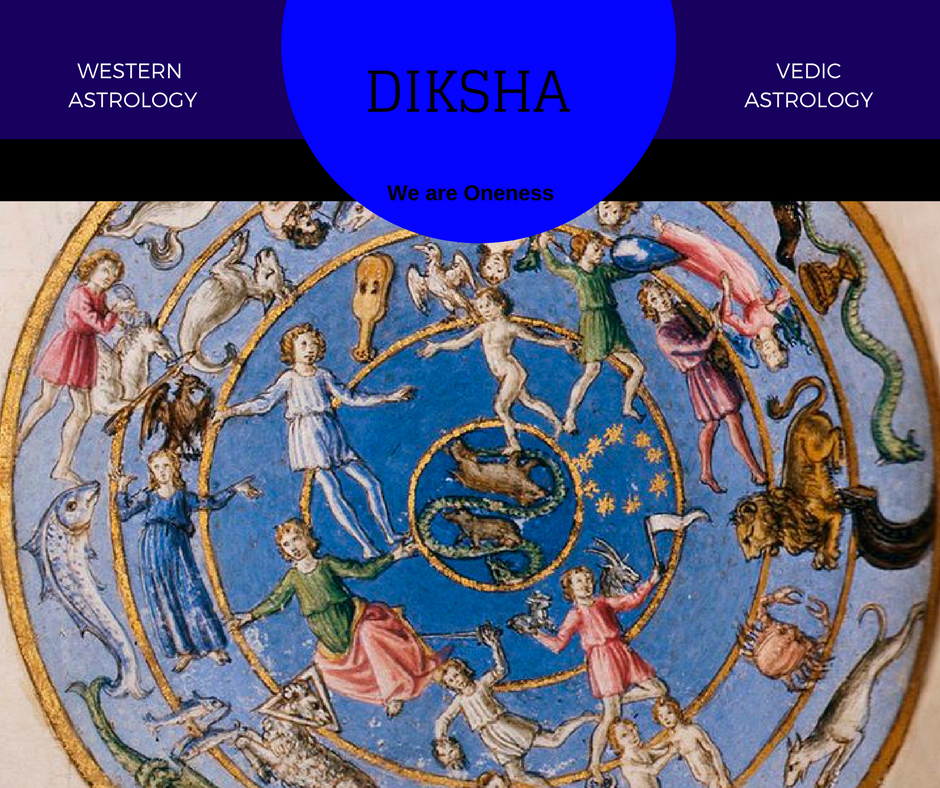 Astrologers from East and West