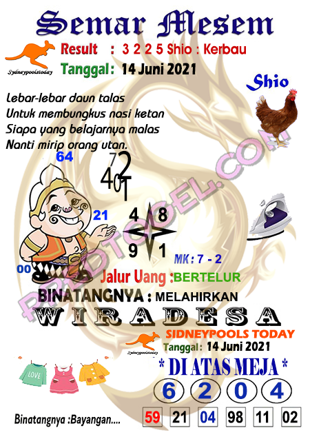 Kode Syair Togel Sydney 15 Juni 2021 Forum Syair Togel