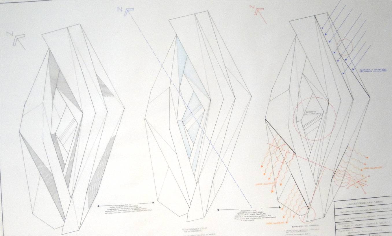 Arquitectura: Taller Arquitectura II