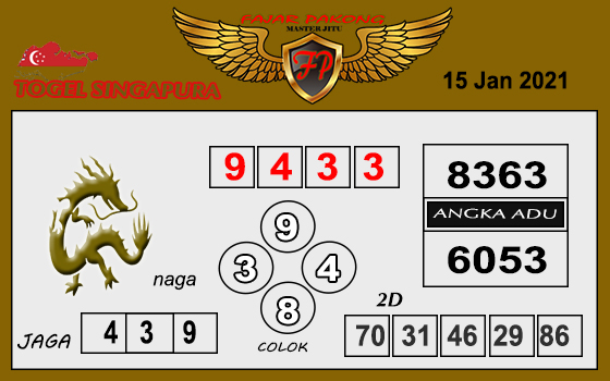 Prediksi Fajar Pakong SGP Senin 15 Februari 2021