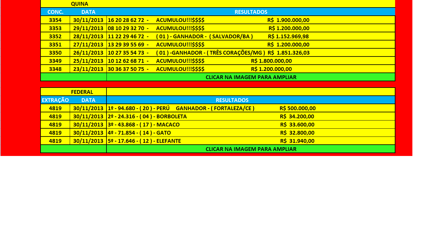 alanyaspor palpite