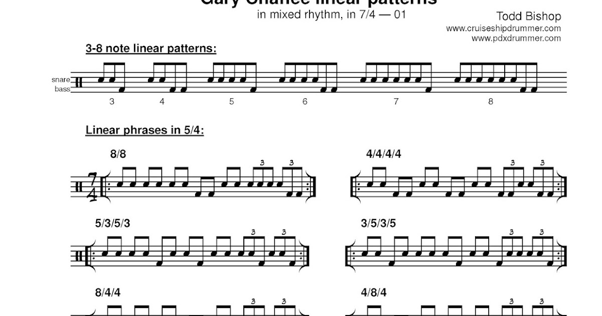 Cruise Ship Drummer!: Linear phrases in 7/4, mixed rhythm — 01