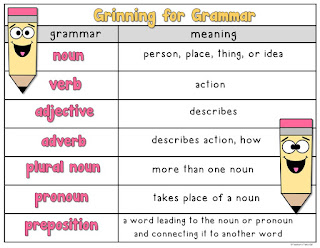 Grinning for Grammar Task Cards