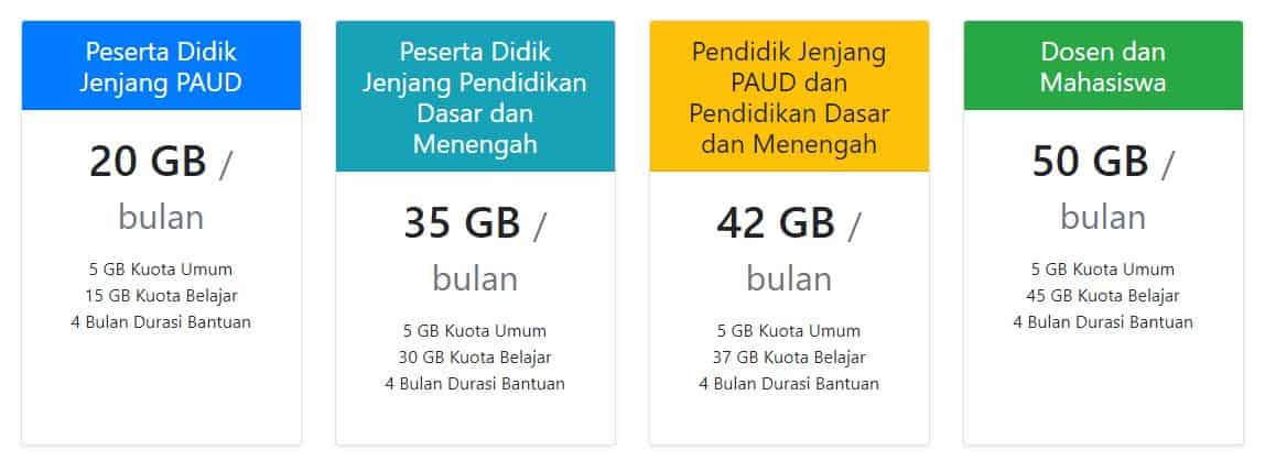 Cara mengubah kuota conference xl menjadi kuota utama