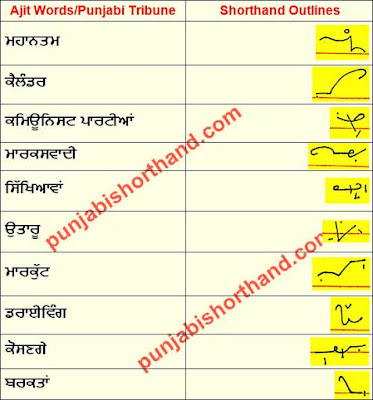 08-november-2020-ajit-tribune-shorthand-outlines