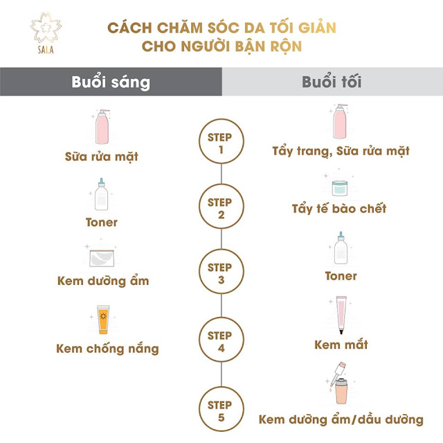 cach dung serum tri mun caryophy va cac dong san pham khac cua hang