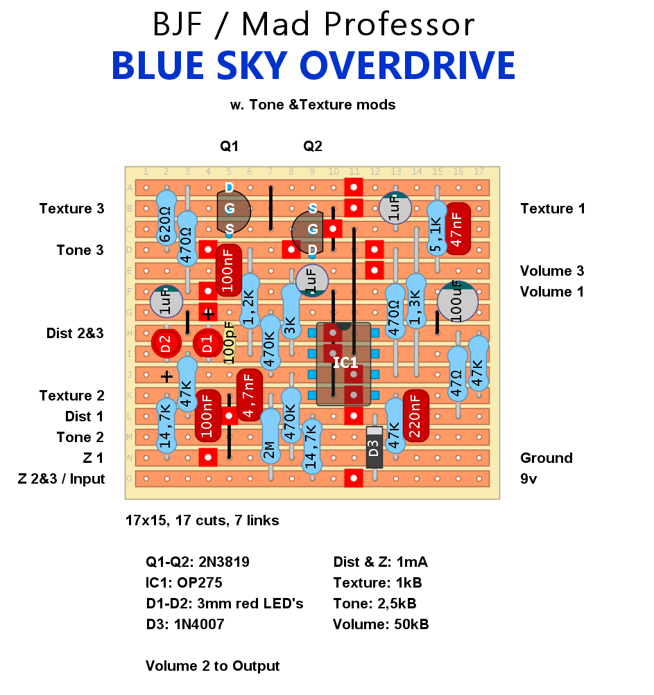 Dirtbox Layouts: Mad Professor Blue Sky Overdrive