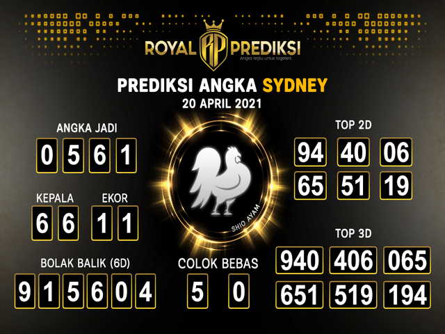 PREDIKSI togel sydney