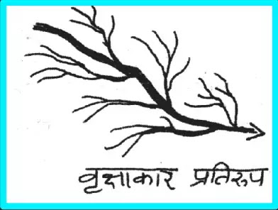 11 class Geography - ll Notes In Hindi Chapter 3 Drainage system अध्याय - 3 अपवाह तंत्र 11 class Geography - ll Notes In Hindi Chapter 3 Drainage system अध्याय - 3 अपवाह तंत्र