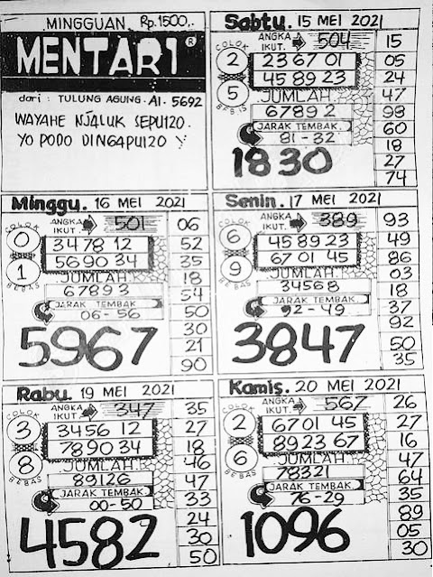 ♌ Syair sgp toto 45 hari ini Syair ♌ Syair sgp toto 45 hari ini Syair