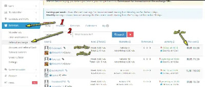 الربح من الريفيرال الربح من الاحالات سوق الاحالات