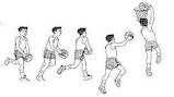 Melindungi bola dari rebutan pemain lawan merupakan fungsi dari gerakan