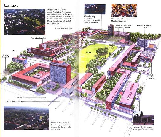 Cultural Zone perspectiva