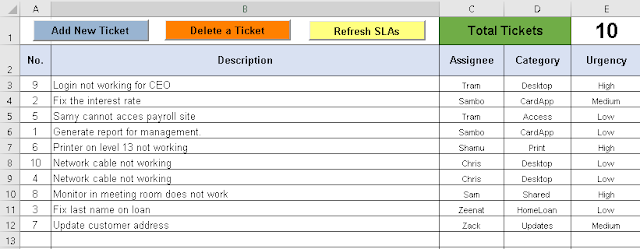 Help Desk Ticket Tracker Excel Spreadsheet Free Project Management