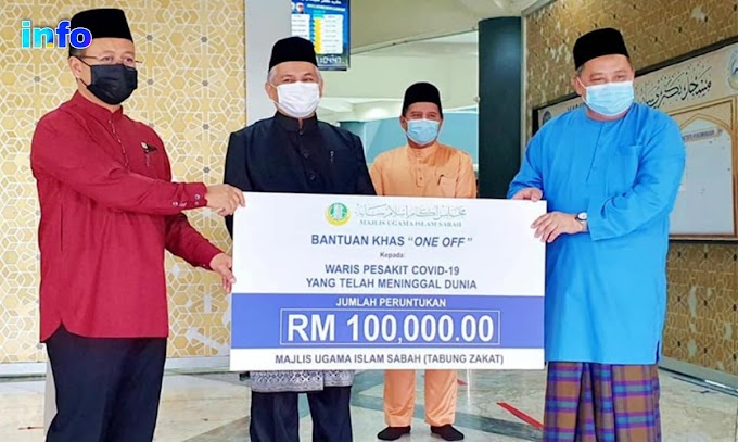 RM1,000 Untuk Waris Pesakit COVID-19, Meninggal Dunia – MUIS