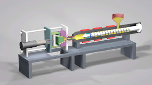 teknologi injection molding