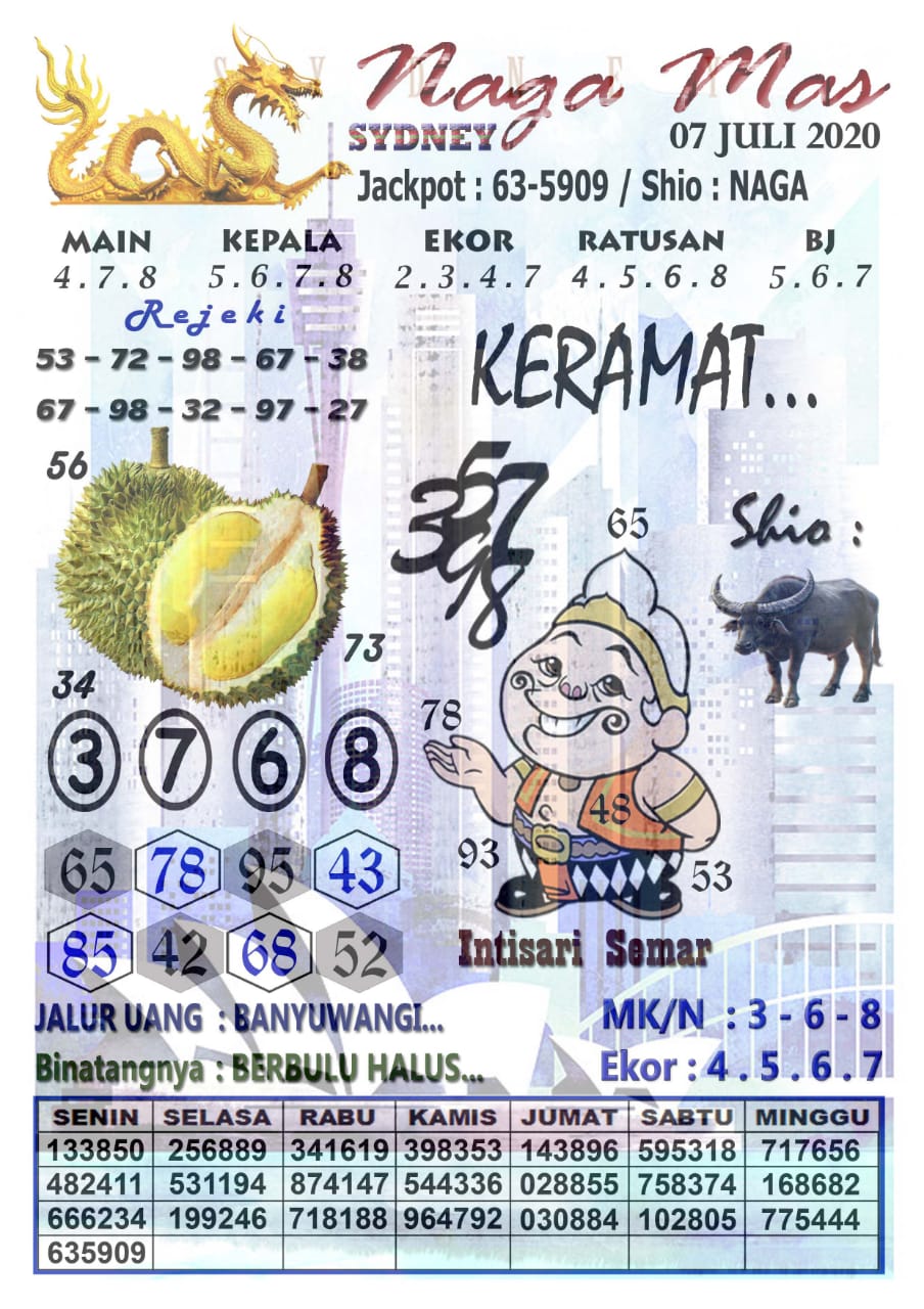 Prediksi Syair Sydney 7 Juli 2020 Syair Togel Sdy Pangkalantoto