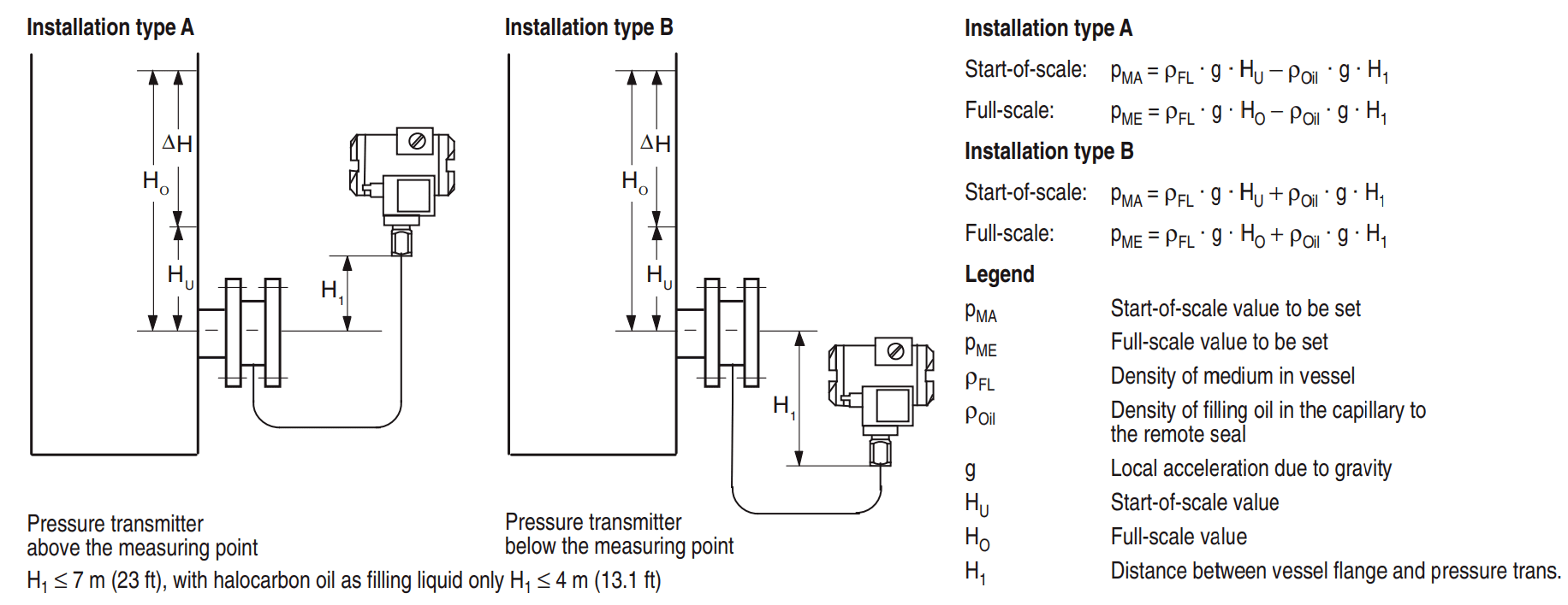 Siemens Pressure Transmitter with Remote Seals Calculations