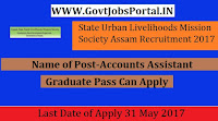 State Urban Livelihoods Mission Society Assam Recruitment 2017– Accounts Assistant