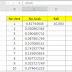 Mendapatkan Nomor Acak di Excel dengan Rumus Rand