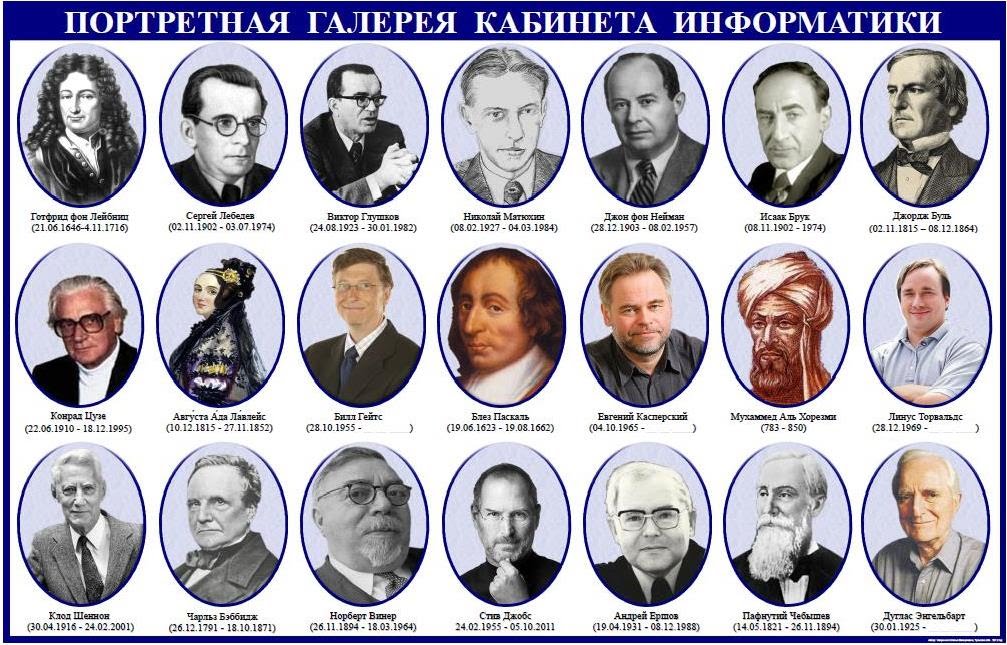 Фамилия великих русских ученых. Выдающиеся исторические личности. Великие люди информатики. Известные люди информатики. Великие ученые информатики.