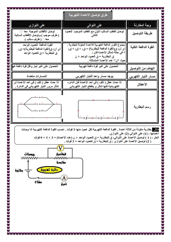 مراجعة هامة على منهج علوم الصف الثالث الاعدادي ترم ثاني %25D9%2585_008