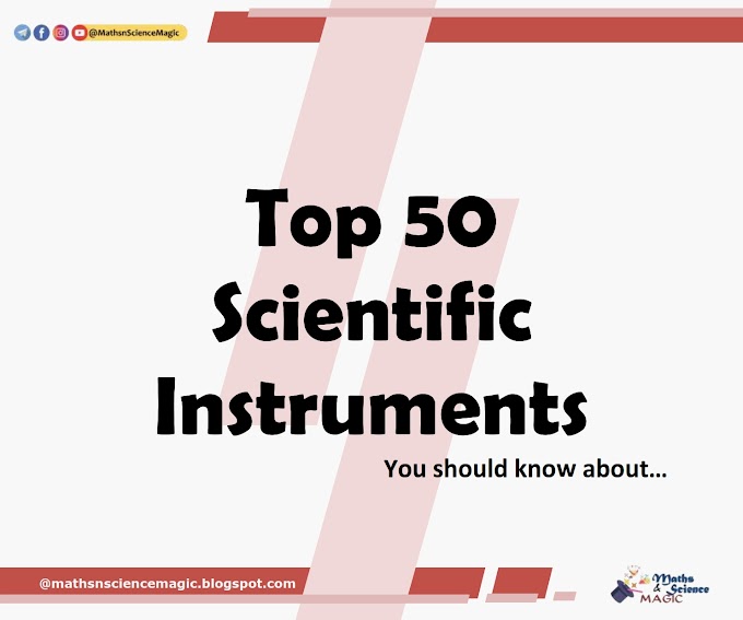 List of Top 50 Scientific Instruments and their uses