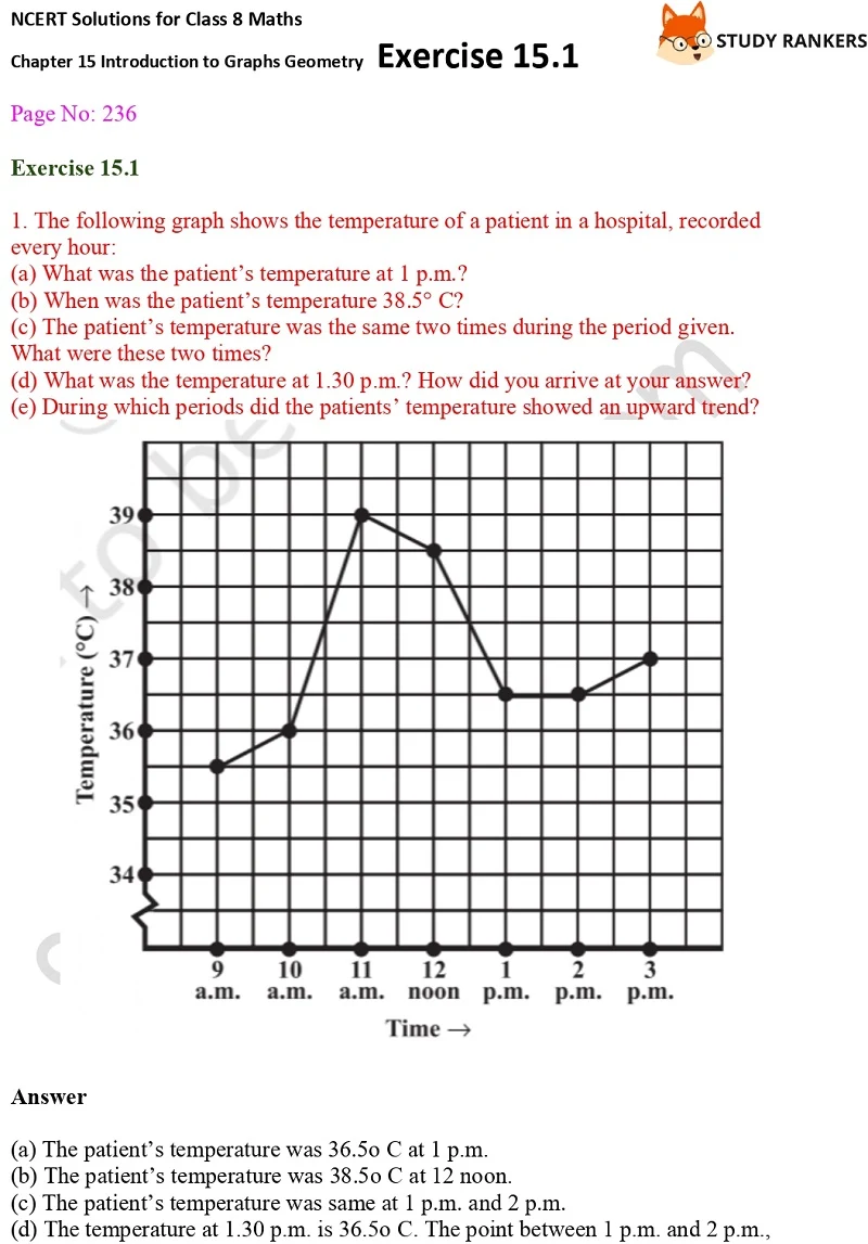 NCERT Solutions for Class 8 Maths Ch 15 Introduction to Graphs Geometry Exercise 15.1 1