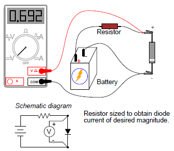 MULTIMETER CHECK OF DIODES BASIC AND TUTORIALS | BASIC ELECTRONICS ...