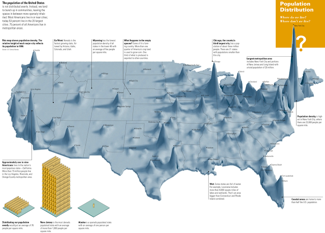 [Image: US+Population+Density.png]