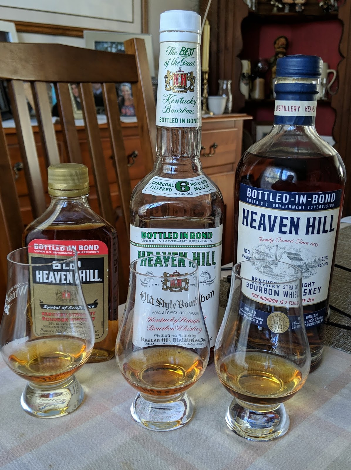 Seen Through A Glass Heaven Hill Bottled In Bond Three Glasses