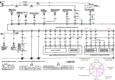 Электросхема раздаточной коробки киа соренто дизельный