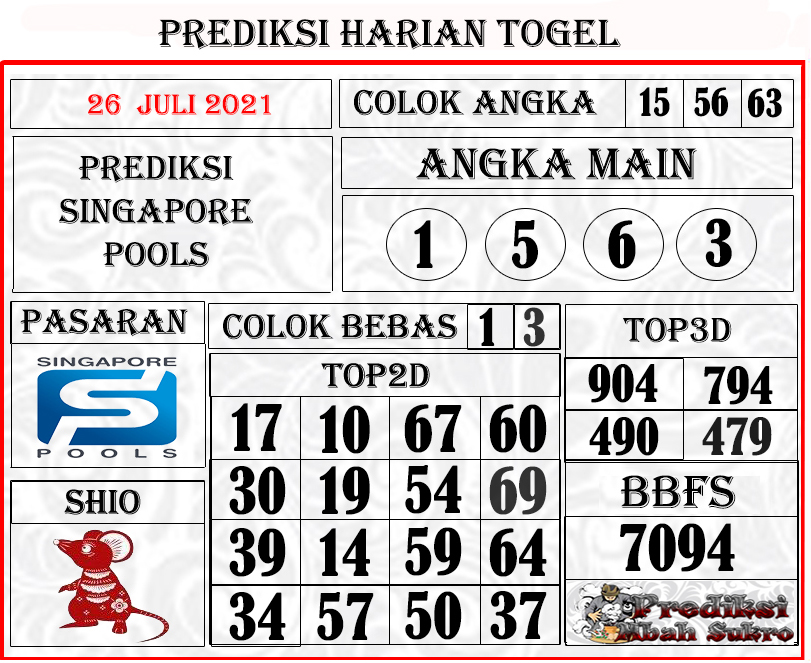 Prediksi Sgp Mbah Sukro Senin