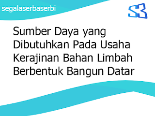 Sumber Daya Yang Dibutuhkan Pada Usaha Kerajinan Bahan Limbah Berbentuk Bangun Datar