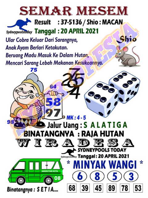 1 New Message Kode Syair Sydney 20 April 2021 Forum Syair Togel Hongkong Singapura Sydney