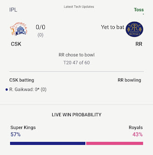IPL 2021, CSK vs RR LIVE Score